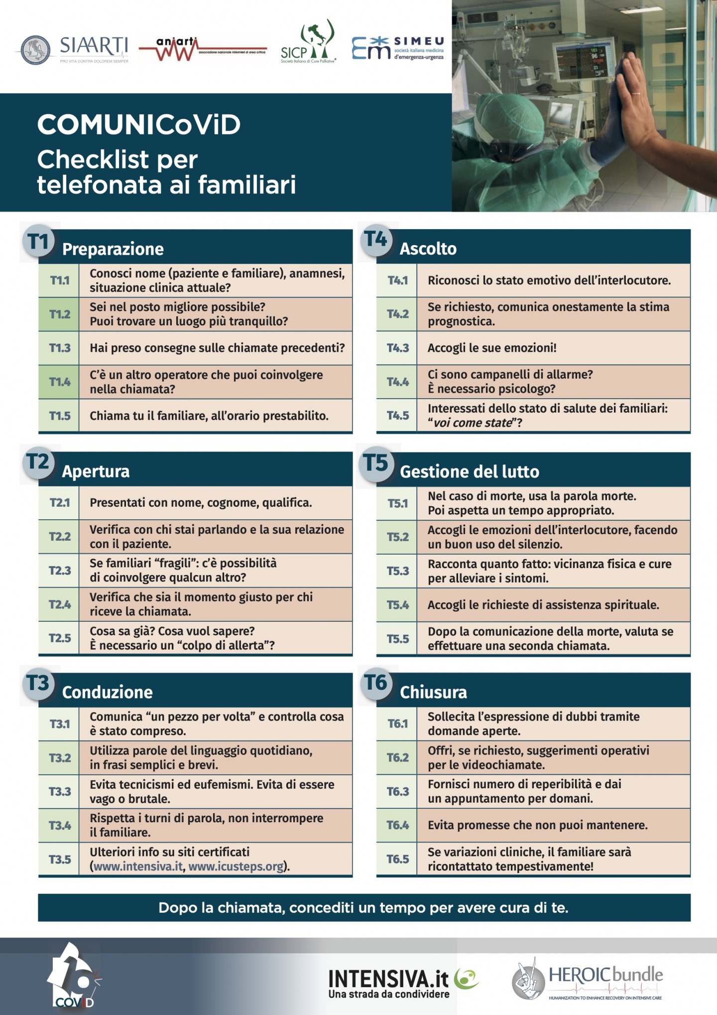 Poster Checklist Telefonata - 18apr20